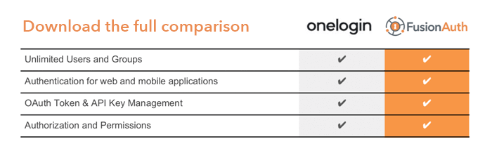 OneLogin and FusionAuth Feature Comparison
