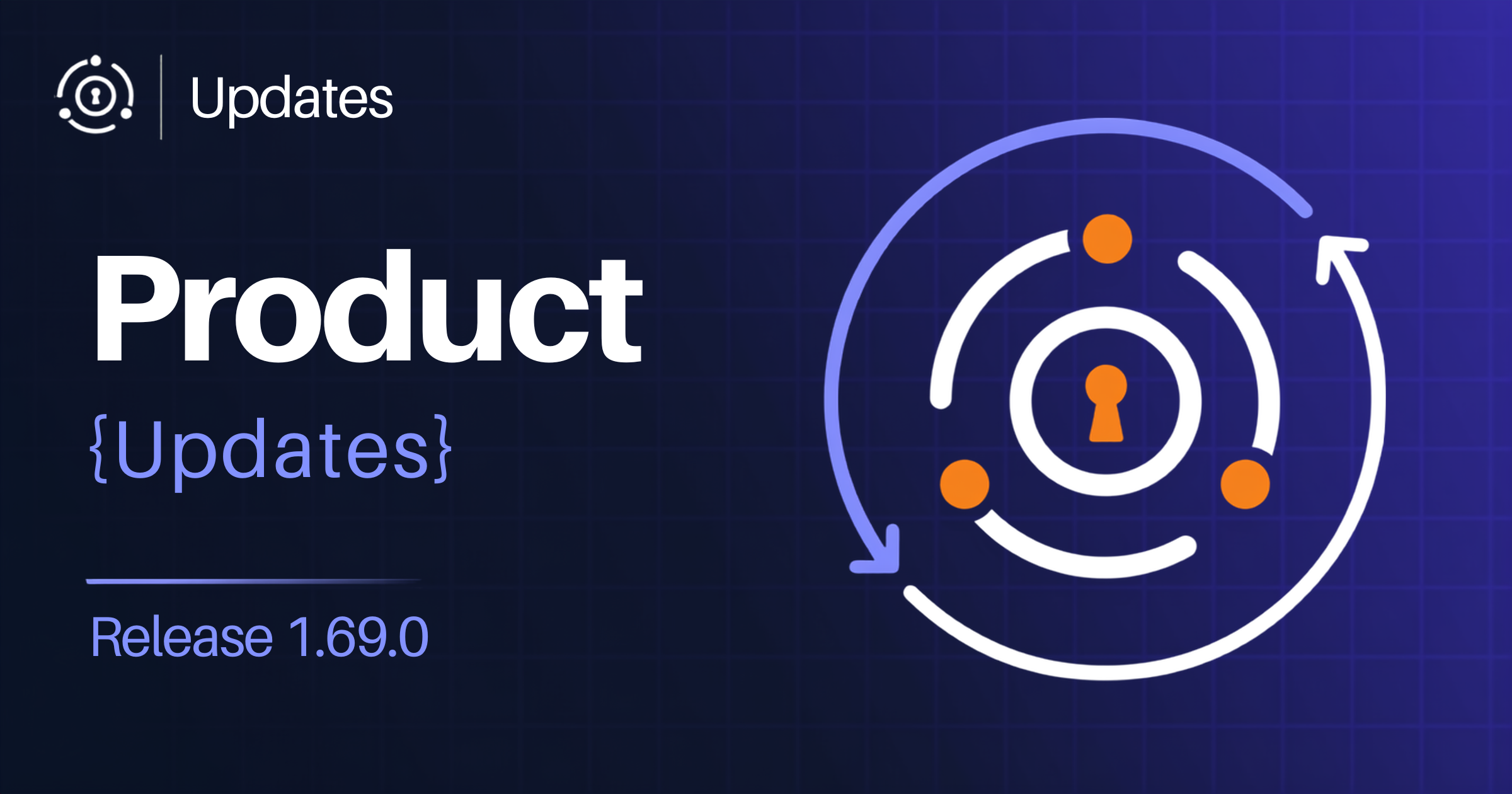 Header image for AI didn't create the identity problem. It removed the speed limit