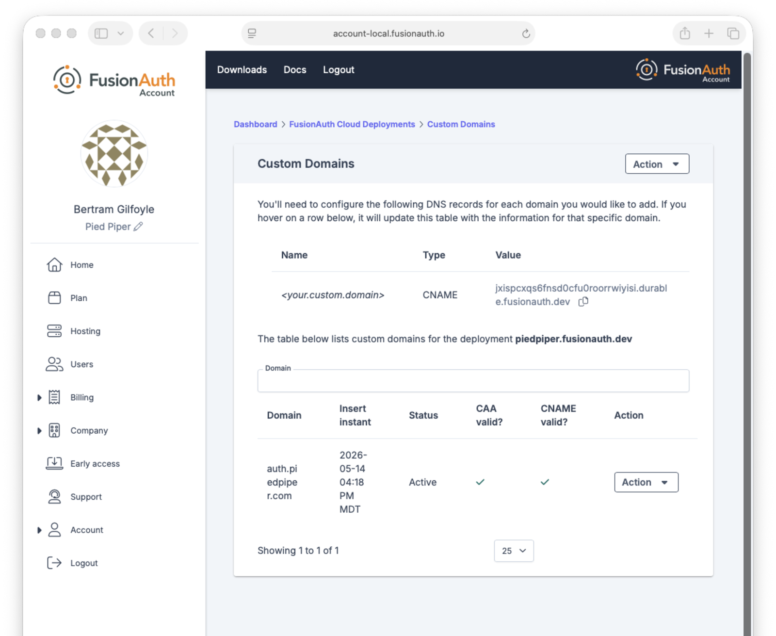 Unlimited custom domains listing.
