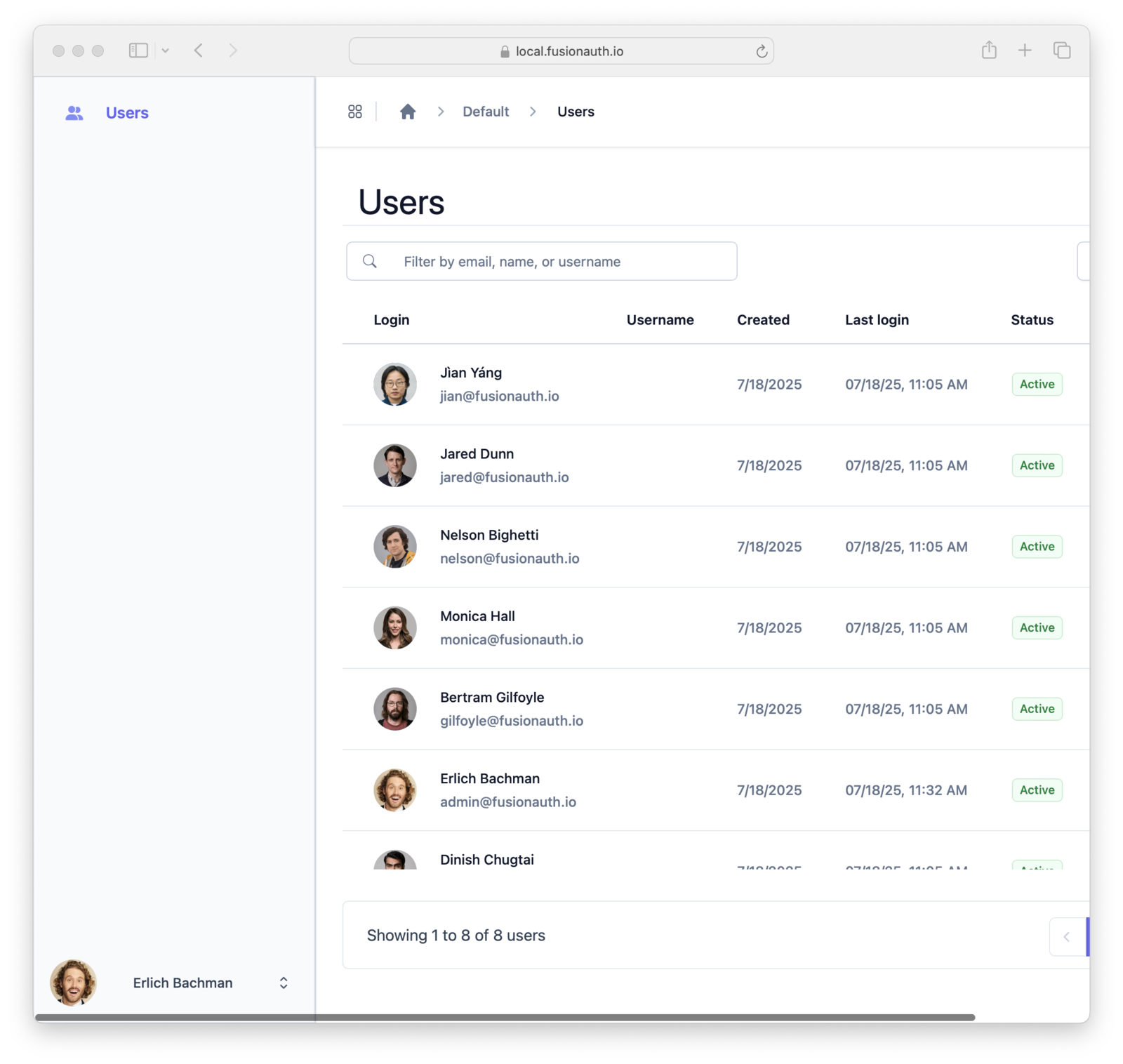 Users View