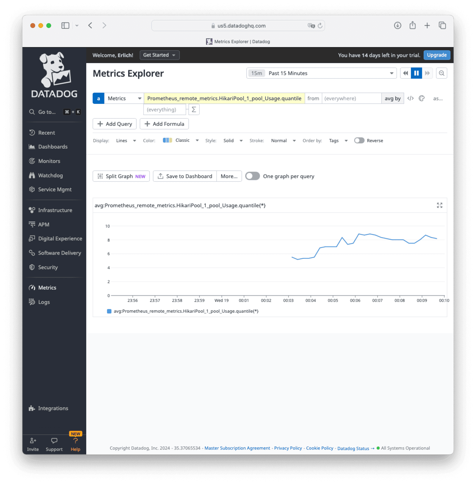 Datadog website metrics explorer Prometheus