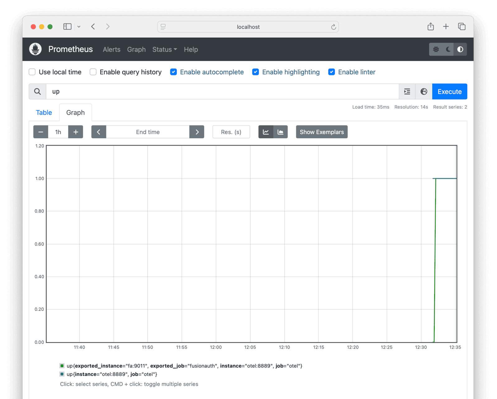 Prometheus metrics